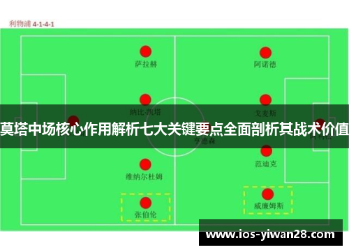 莫塔中场核心作用解析七大关键要点全面剖析其战术价值