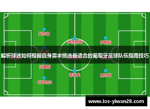 解析球迷如何根据自身需求挑选最适合的葡萄牙足球队伍指南技巧