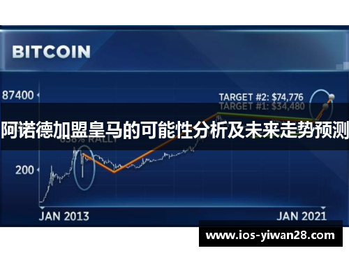 阿诺德加盟皇马的可能性分析及未来走势预测 阿诺德加盟皇马的可能性分析及未来走势预测